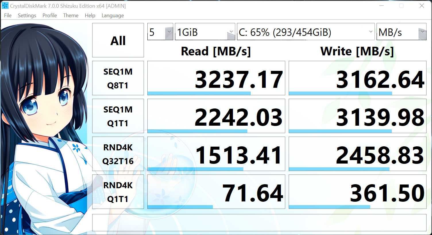 Tốc độ đọc ghi của ổ cứng có sẵn trên ASUS ROG Flow Z13
